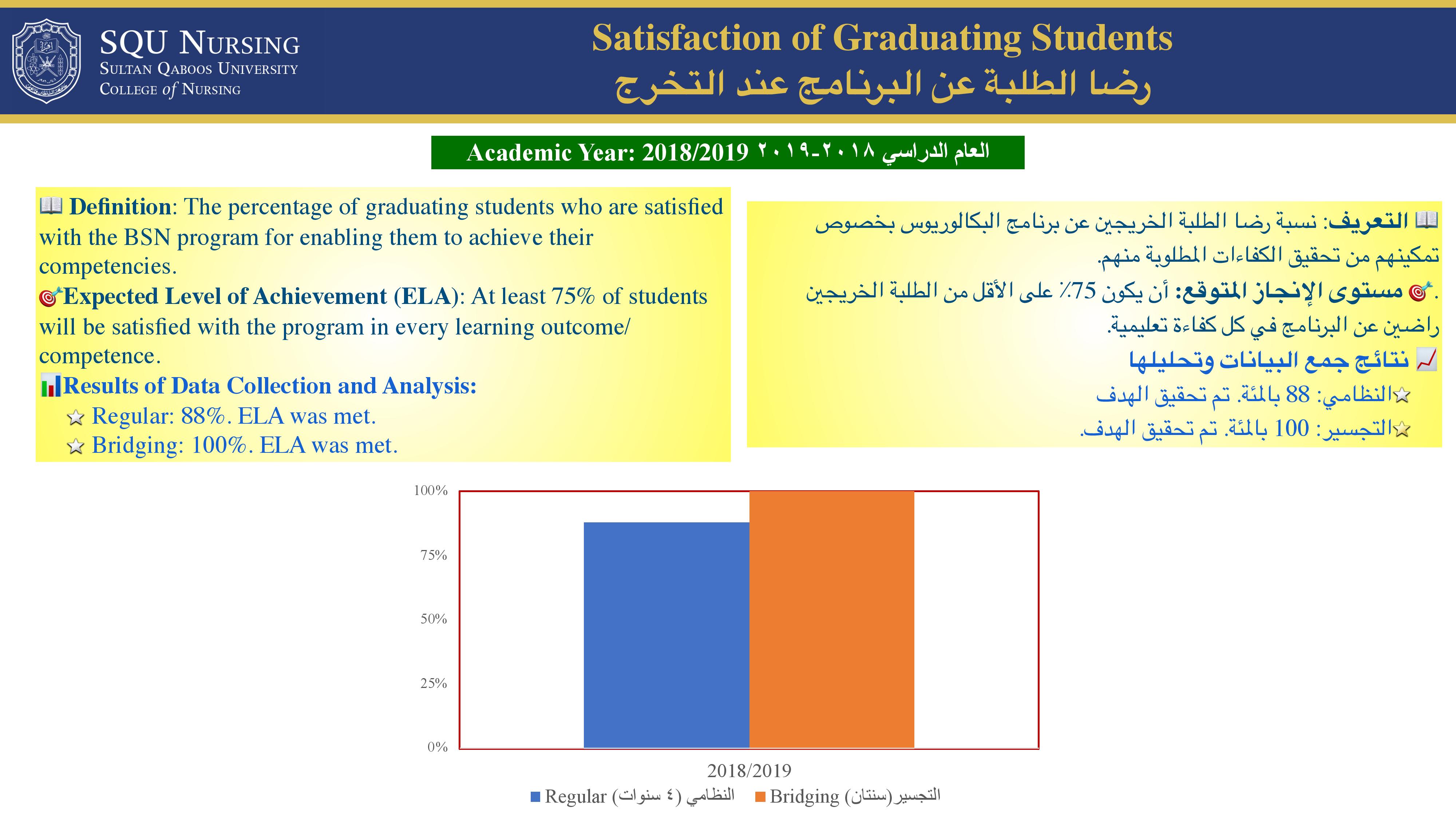 ___BSN Data-page-005